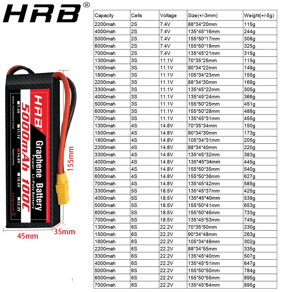 Baterai Graphene 2S 3S 4S 6S R - 4S Lipo Battery 14.8V 6000Mah ulasan dan harga